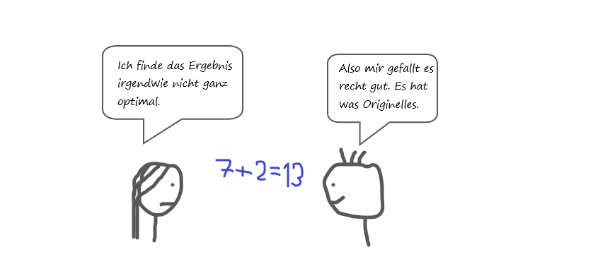 Zwei Figuren diskutieren das Ergebnis einer Mathe-Aufgabe.